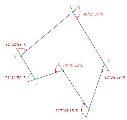 Defining Angle Of Deflection: Formula And Applications