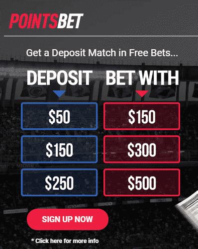 Make It Rain Free Bets Pointsbet Sportsbook Promo Offer