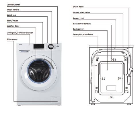 User Manual Haier Hwf75aw2 7 5kg Front Load Washing Machine Manualsfile