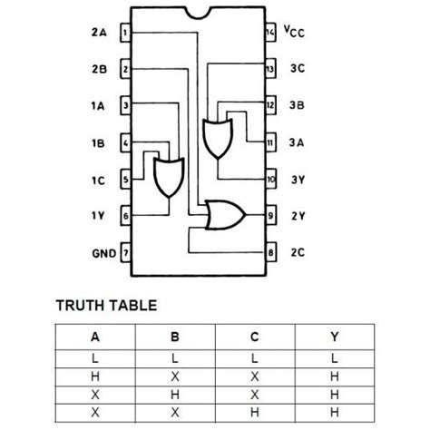 Thido Hc Compuerta Triple Or De Entradas