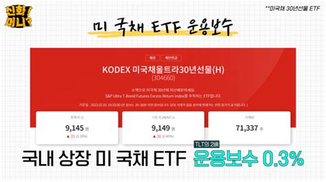 美국채etf 관심있다고요5가지 투자포인트 꼭 챙기세요 신화머니 매일경제