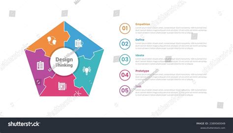 Design Thinking Process Infographics Template Diagram Stock Vector ...