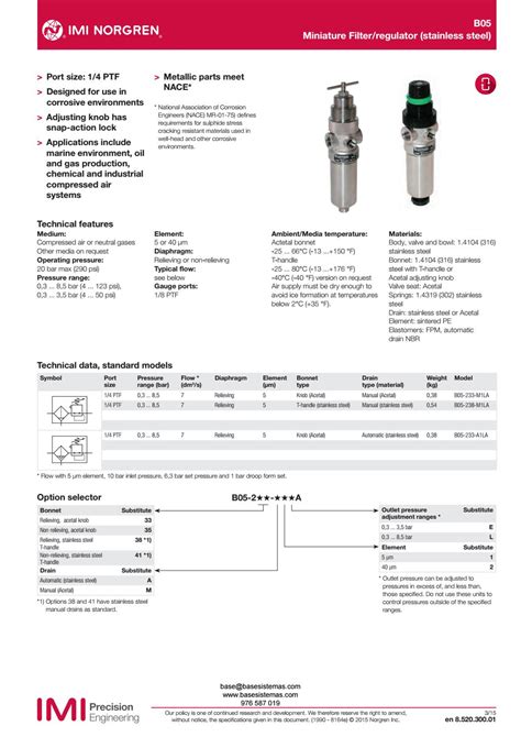 FILTRO REGULADOR INOXIDABLE NORGREN B05 By Base Sistemas Issuu