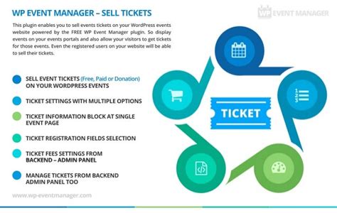 Wp Event Manager All In One Event Management Solution