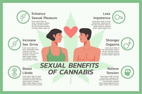 Hundred Cannabis Sex Royalty Free Images Stock Photos Pictures
