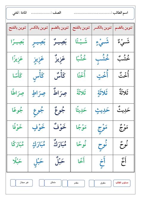 أوراق عمل التنوين بأنواعه تنوين الفتح والضم والكسر ناصر مختار Pdf