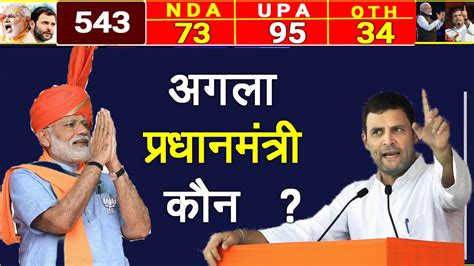 कौन बनेगा अगला प्रधानमंत्री 2024 Lok Sabha Election 2024 Opinion Poll