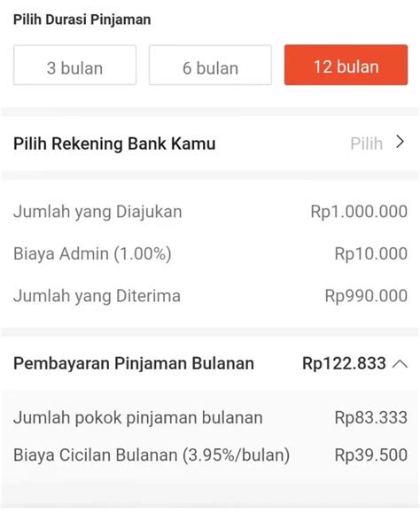 Spinjam Pinjaman Online Cara Daftar Kekurangan Dan Kelebihan