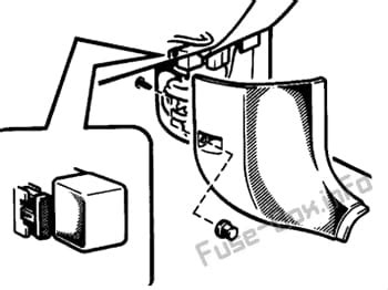 Diagrama de fusibles Toyota RAV4 XA10 1998 2000 en español