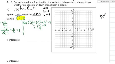 Mat Finite Math Section Part Quadratic Functions In Standard