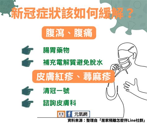 討論度高卻容易被忽視的omicron症狀 醫師告訴你出現嘔吐狀況該怎麼辦及緩解方法｜居家隔離怎麼伴｜新冠肺炎｜元氣網