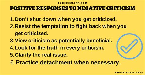 How To Handle Negative Criticism Positive Criticism Tips Careercliff