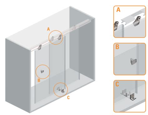 Sistema Corredizo Colgante Para Puertas De Placard Kit Colgante