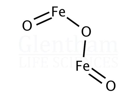 Glentham Life Sciences Inorganics