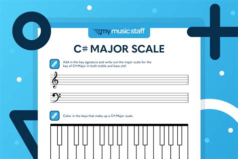 C-sharp Major Scale – My Music Staff Resources