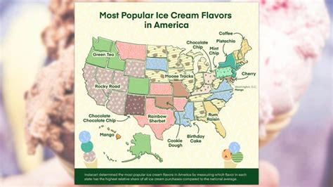 The Most Purchased Ice Cream Flavors In Each State According To