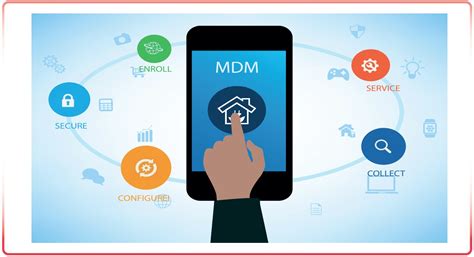 Mdm Mobile Device Management Implementation And Support Service