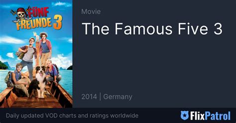 The Famous Five 3 Top 10 • Flixpatrol