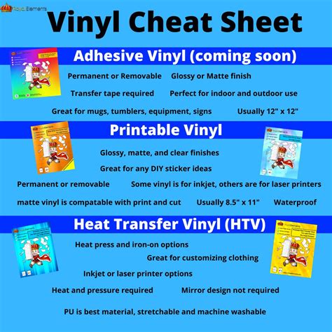 Heat Transfer Vinyl Instructions A Step By Step Beginners Guide