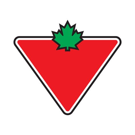 Canadian Tire Timeline