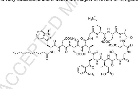 Figure 1 From On The Quest For The Elusive Mechanism Of Action Of