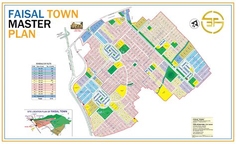 Faisal Town Phase Payment Plans Noc Latest Updates