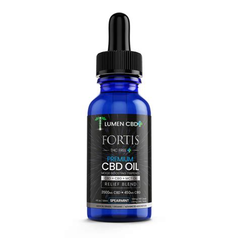 Cbg Tincture Chronic Pain Relief Cbd Oil New Daily