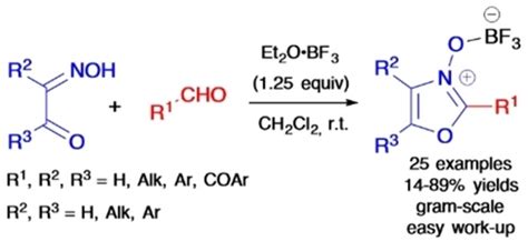 Boron Trifluoride‐mediated Synthesis Of Oxazole N‐oxides Mityanov 2022 Chemistryselect