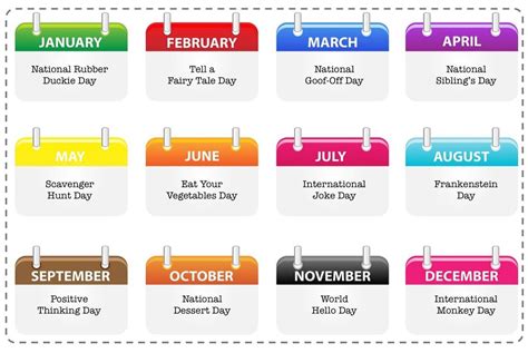 List Of Strange Holidays