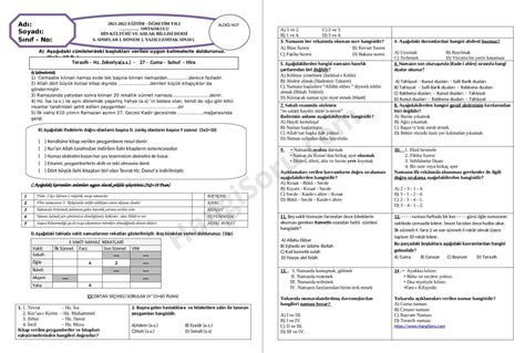 Din Kültürü 6 Sınıf 1 Dönem 2 Yazılı Yoklama İndir 2021 2022 HangiSoru