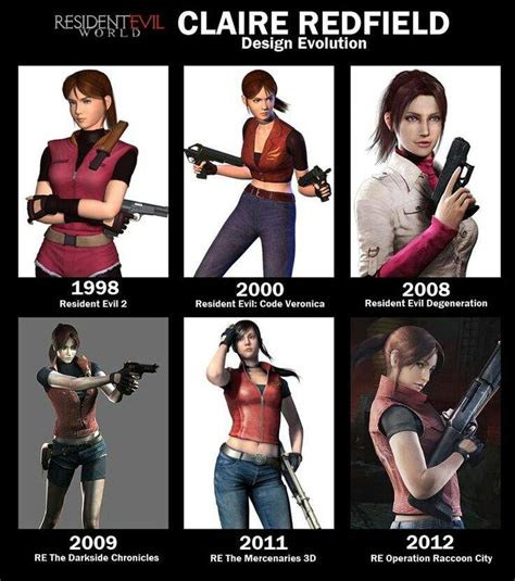 Evoluci N De Personajes De Resident Evil Resident Evil Amino