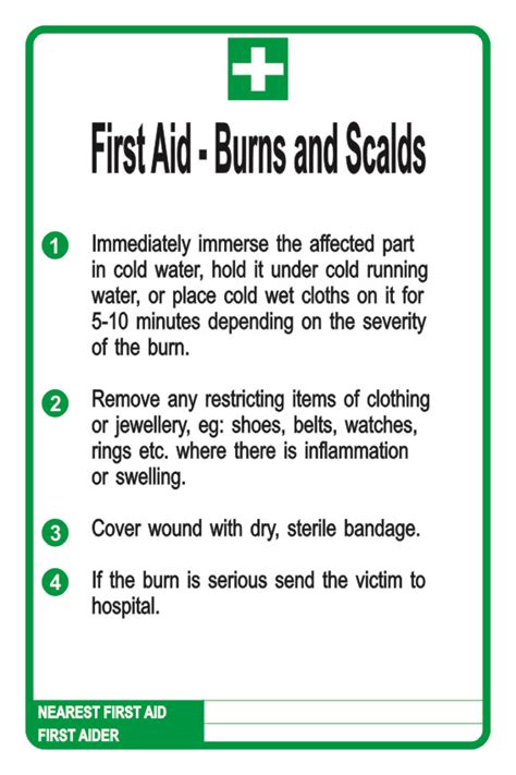 Self Adhesive Poster First Aid Burns And Scalds Products Traconed