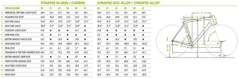 cannondale synapse frame size chart - Keski