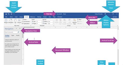 Anatomy Of Ms Word