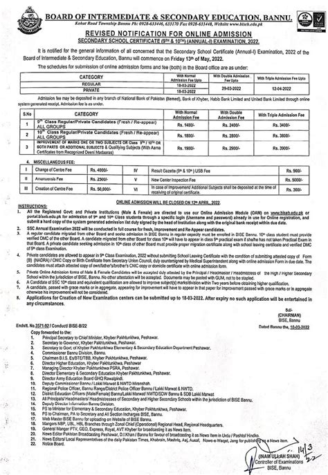 9th Class Registration Admission And Fee Structure 2023 All Boards