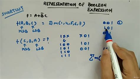 MSB LSB Digital Circuits And Logic Design YouTube