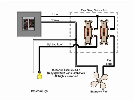 How To Wire A Exhaust Fan To A Light Switch At Lillian Thomason Blog