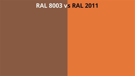 Ral 8003 Vs 2011 Ral Colour Chart Uk