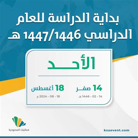 بداية الدراسة للعام الدراسي 14461447 فعاليات السعودية