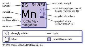 Manganese Uses Facts Compounds Britannica