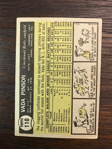 1961 Topps Set Break 110 Vada Pinson EBay