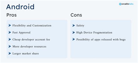 Android Vs Ios Which Mobile Platform Is Best For App Development