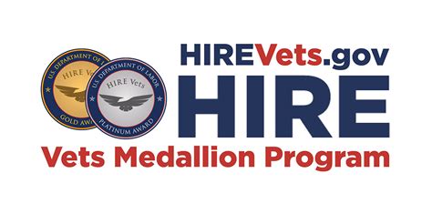 Servicesource Receives 2023 Hire Vets Medallion Awards Servicesource