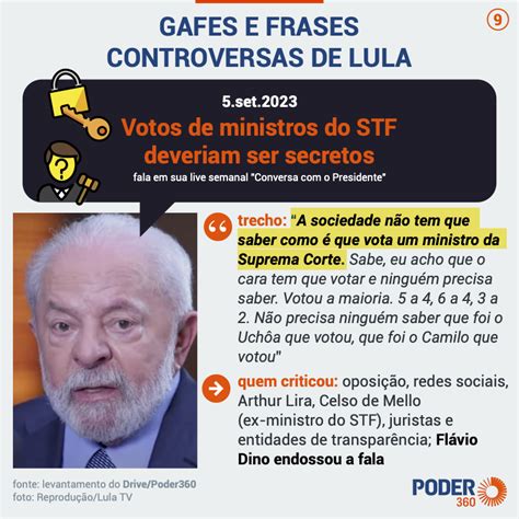 Lula Disse Ao Menos 40 Frases Controversas Em 10 Meses De Governo