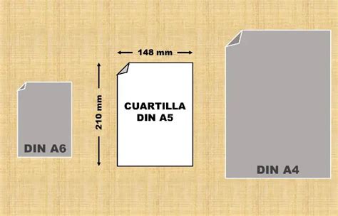 Tipos De CuadrilÃƒÆÃÂteros