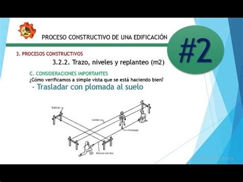 Procesos Constructivos Como Realizar Trazo Y Replanteo Obras