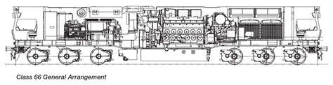 Emd Class 66 General Arrangement A Photo On Flickriver