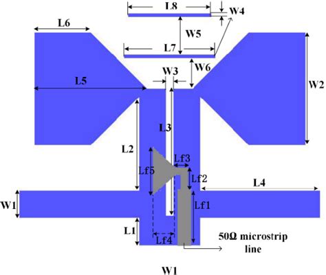 Figure From A Broadband Planar Quasi Yagi Antenna With A Modified Bow