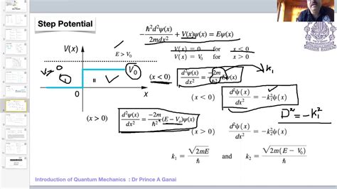 Introduction To Quantum Mechanics Be Btech Level Step Potential Lecture