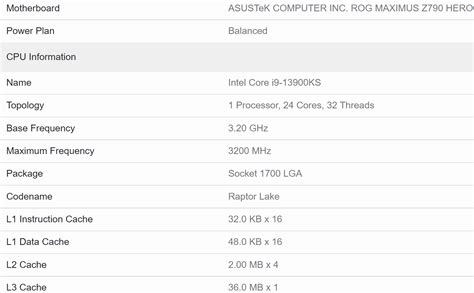 Intel Core I9 13900KS Is 10 Faster Than Core I9 12900KS In Leaked